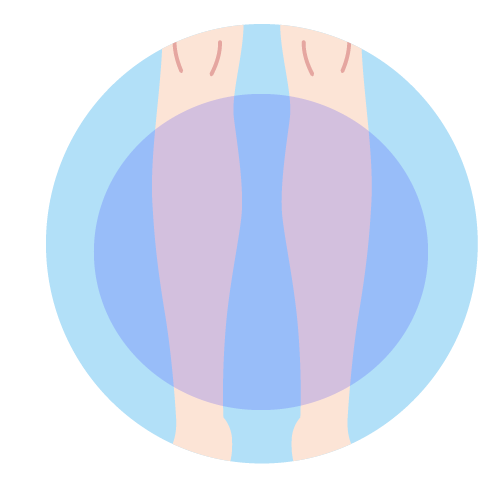 両ひざ下